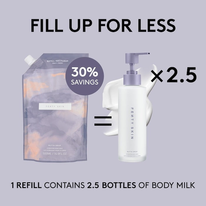 Butta Drop Hydrating Body Milk - GLAM MODA