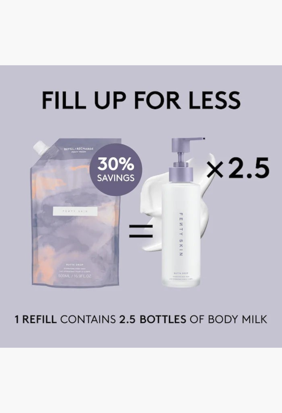 GLAM MODA Fenty Skin Butta Drop hydrating body milk refill pouch and pump bottle set for body skincare routine