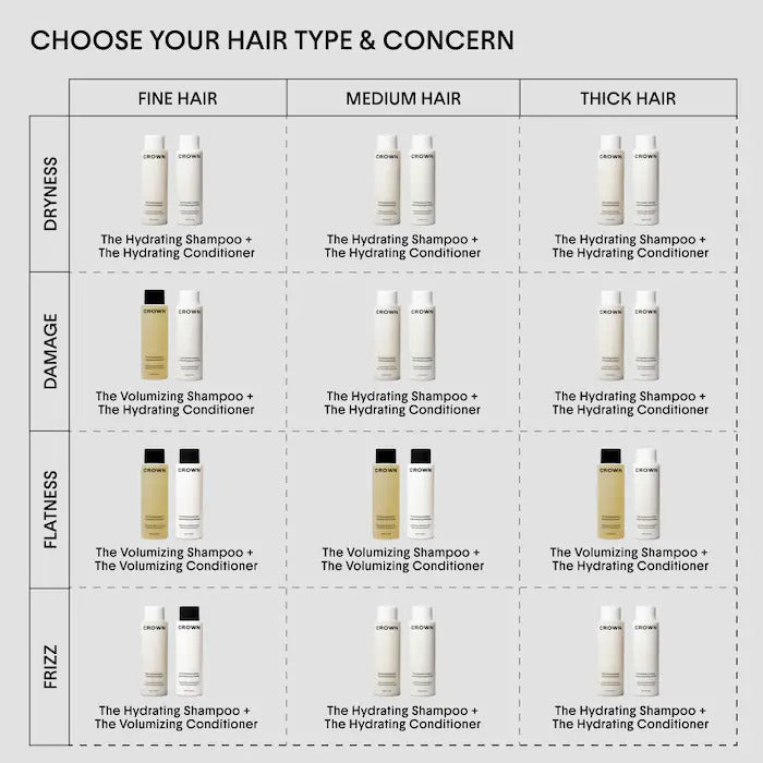 The Volumizing Conditioner for Oily, Flat Hair - GLAM MODA
