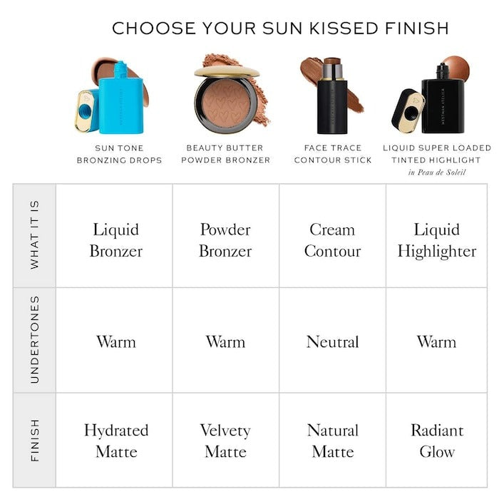 Sun Tone Hydrating Matte Bronzing Drops - GLAM MODA
