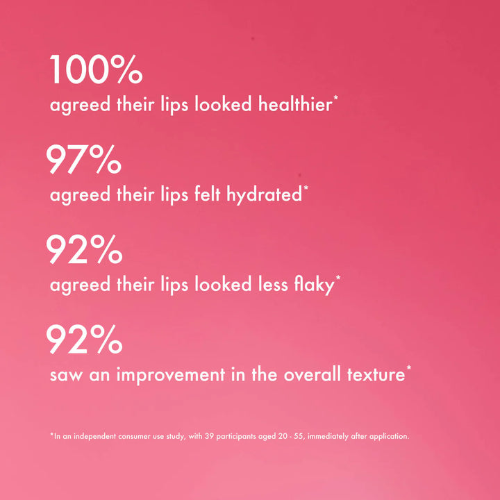 Lip Butter Balm Treatment For Hydration + Nourishing Shine - GLAM MODA