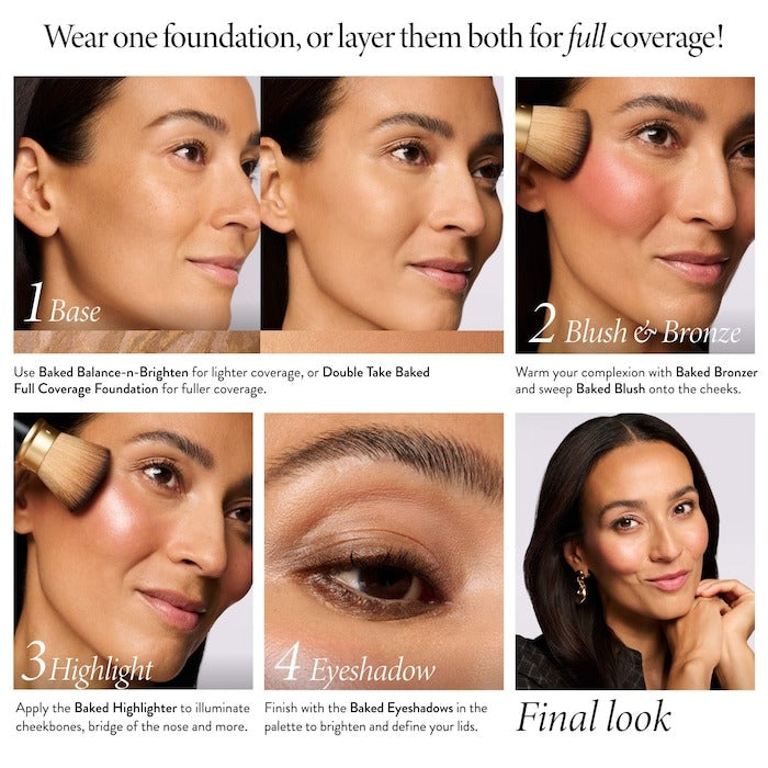 Baked Icons Complete Full Face Palette - GLAM MODA