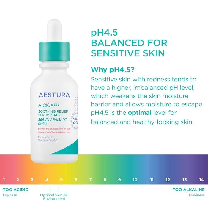 A-Cica365 Soothing Redness Relief Face Serum Ph4.5 With Centella Asiatica + Hyaluronic - GLAM MODA