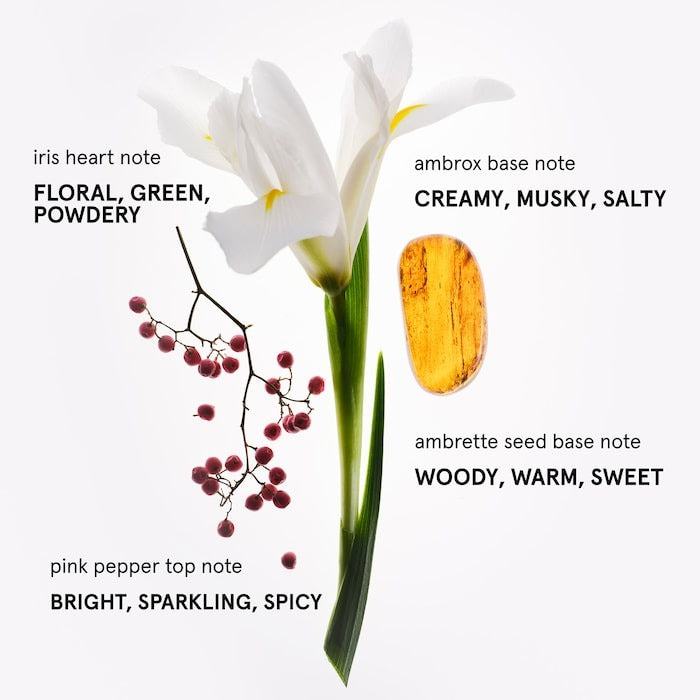 Glossier You Duo Perfume Gift Set - GLAM MODA