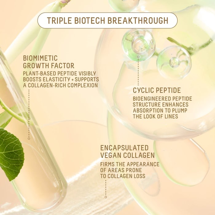 Growth Factor Firming Anti-Aging Moisturizer with Peptides, Collagen + Squalane - GLAM MODA