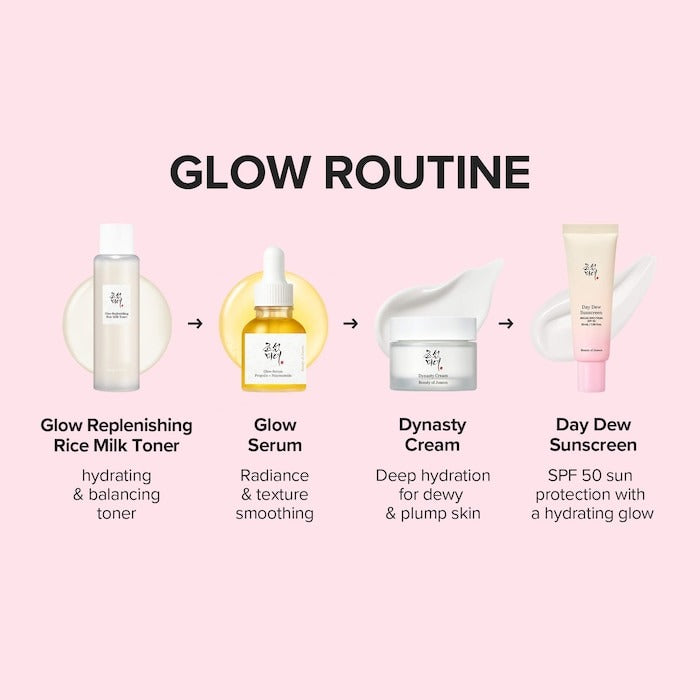 Day Dew Mini Keychain Set - GLAM MODA