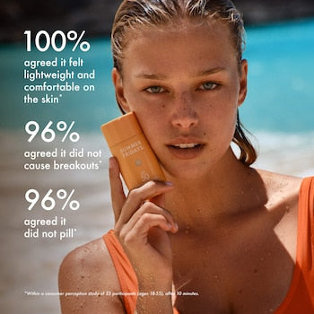 Broad Spectrum SPF 50 Daily Mineral Milk Sunscreen