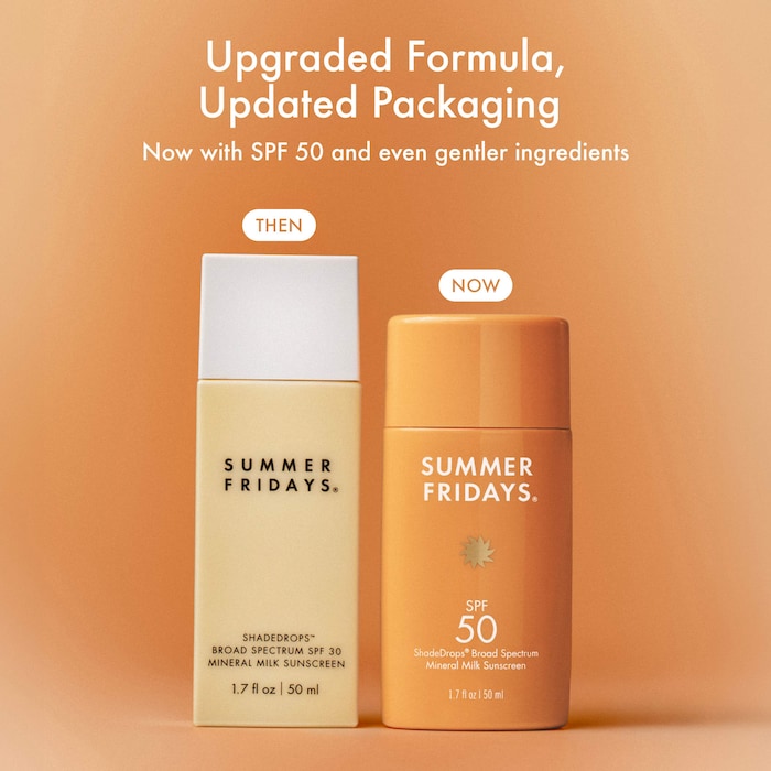Broad Spectrum SPF 50 Daily Mineral Milk Sunscreen