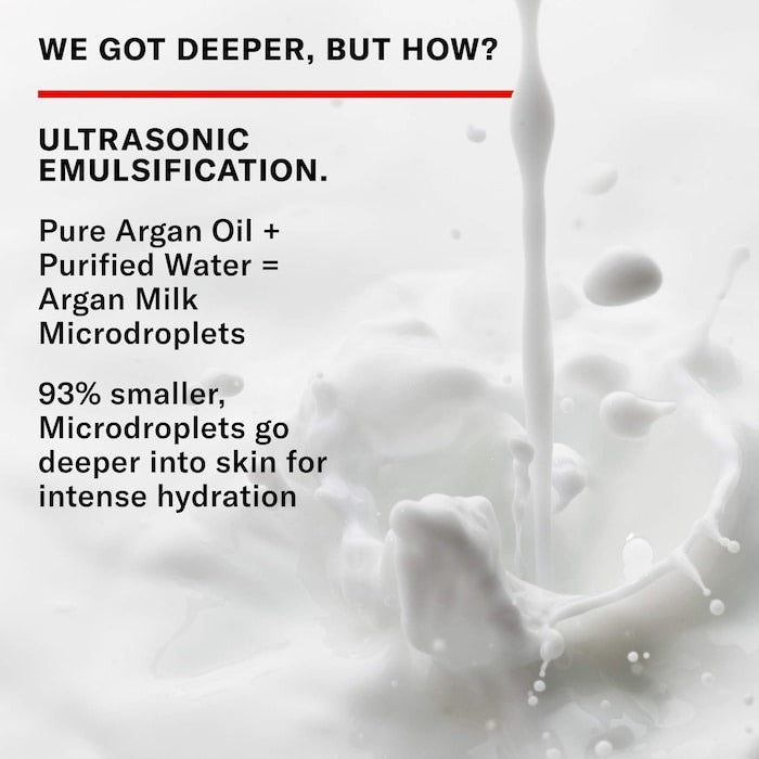 Argan Milk Microdroplet Hydrating Firming Serum - GLAM MODA