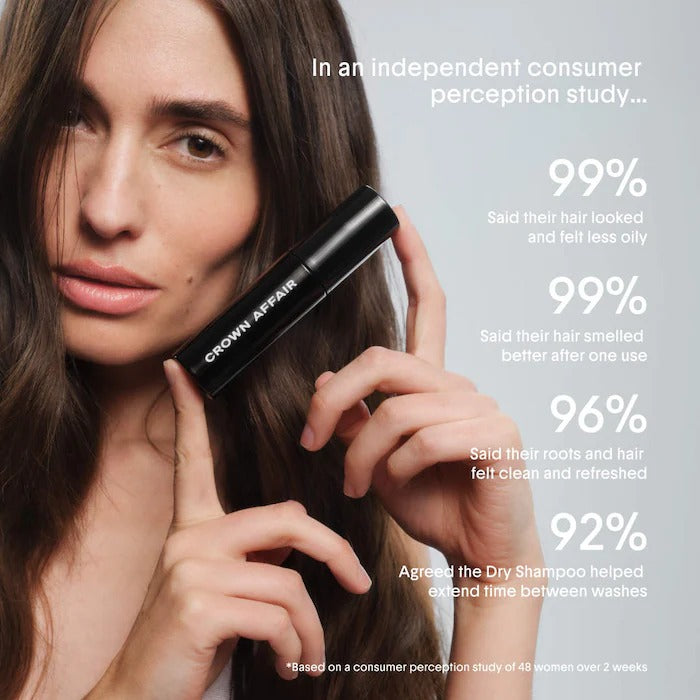 The Mini Dry Shampoo Powder - GLAM MODA