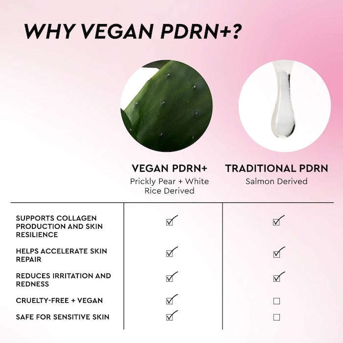 PDRN Repair + Soothe Korean Prickly Pear Toner Pads For Skin Barrier Repair - GLAM MODA