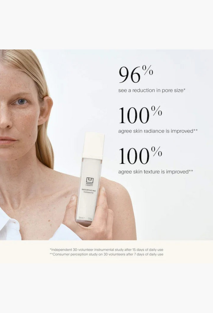 GLAM MODA U Beauty Resurfacing Compound serum held by a woman, featuring clinical results text on a white background.
