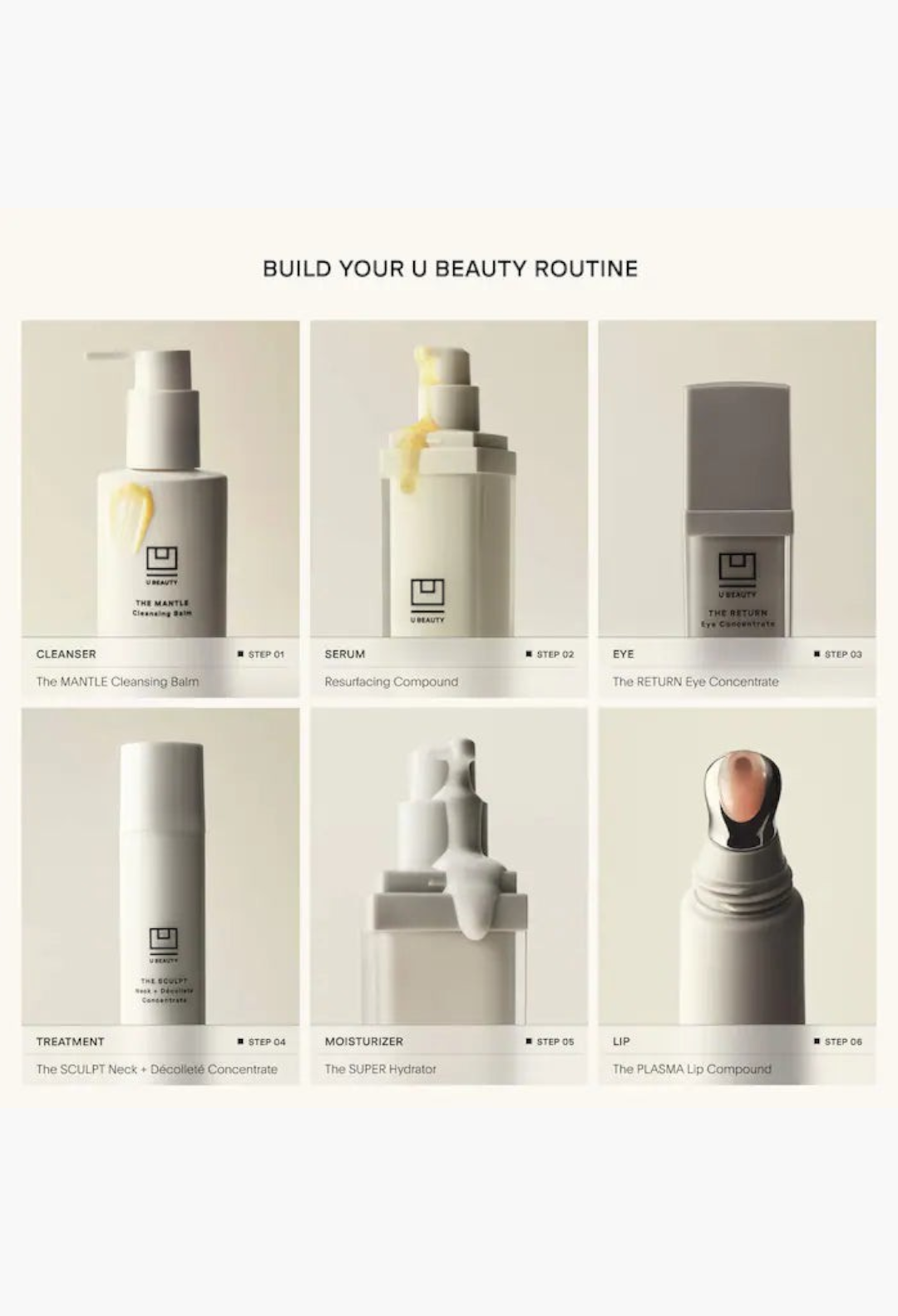 GLAM MODA skincare routine guide featuring U Beauty cleanser, resurfacing compound serum, eye cream, and moisturizer.