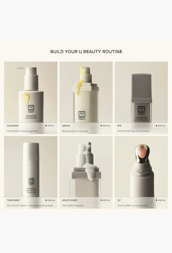 GLAM MODA skincare routine guide featuring U Beauty cleanser, resurfacing compound serum, eye cream, and moisturizer.