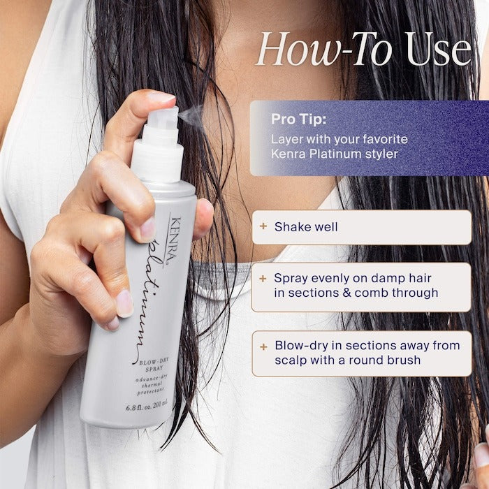 Blow-Dry Spray Frizz Control Heat Protectant - GLAM MODA
