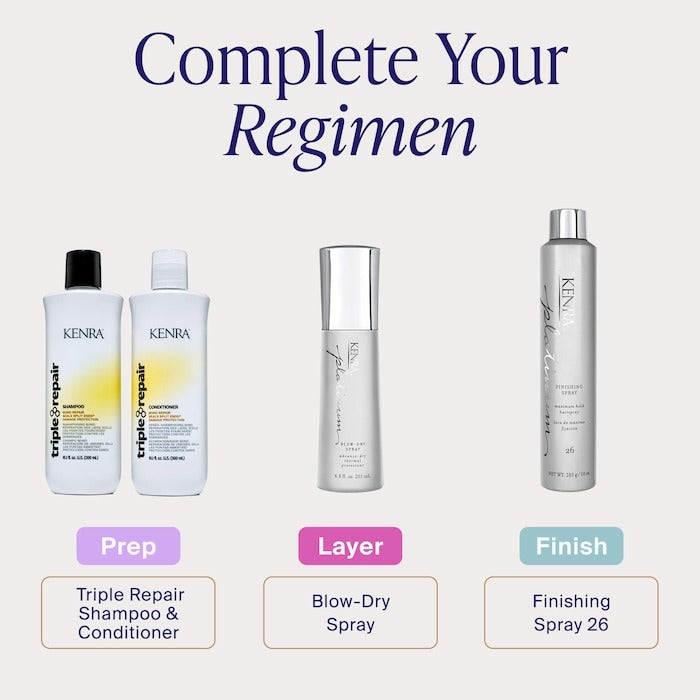 Blow-Dry Spray Frizz Control Heat Protectant - GLAM MODA