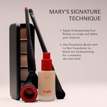 Underpainting Face Highlight & Contour Palette