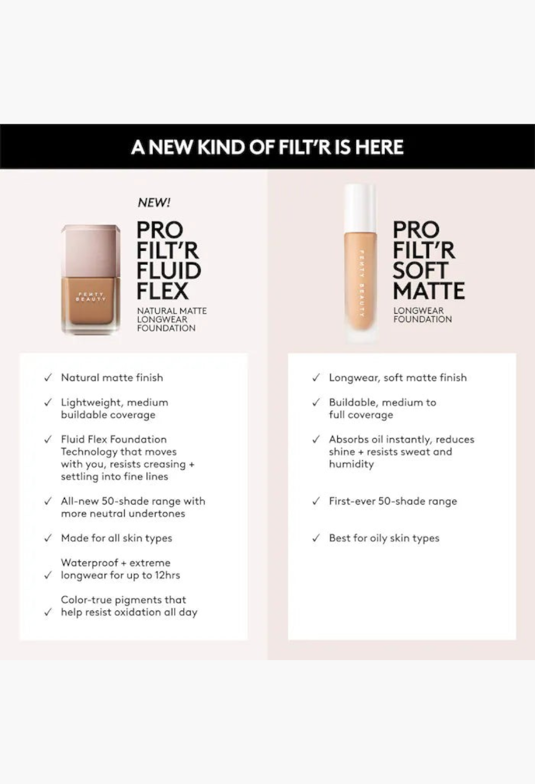 GLAM MODA comparison chart showing Pro Filt'r Fluid Flex natural matte foundation versus soft matte foundation.