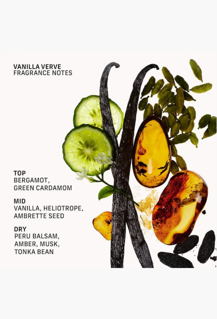 GLAM MODA Vanilla Verve fragrance notes featuring vanilla beans, amber, cardamom, and bergamot slices