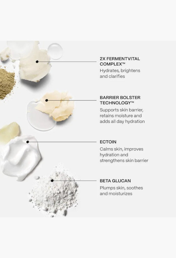 GLAM MODA Whip It hydrating cream ingredient breakdown showing textures of FermentVital Complex, BarrierBolster, Ectoin, and Beta Glucan.