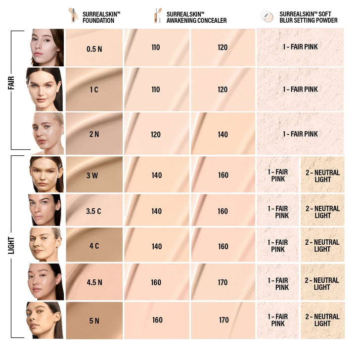 10C -Surrealskin Foundation - GLAM MODA